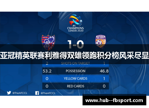 亚冠精英联赛利雅得双雄领跑积分榜风采尽显